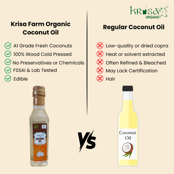 Krisa Organic 100% Wood Pressed Coconut Oil | Pure & Natural Wellness