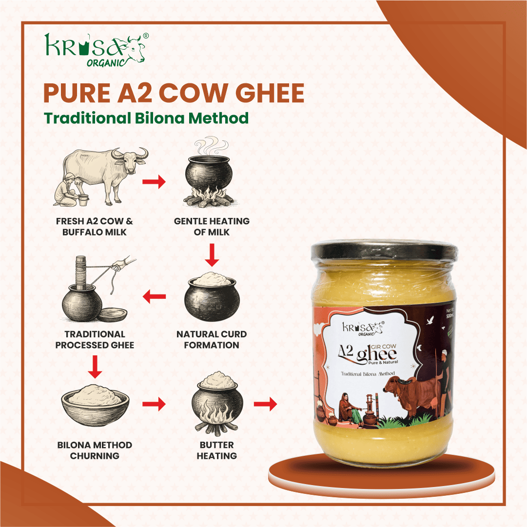 100% Pure Desi Cow Ghee - Image 7