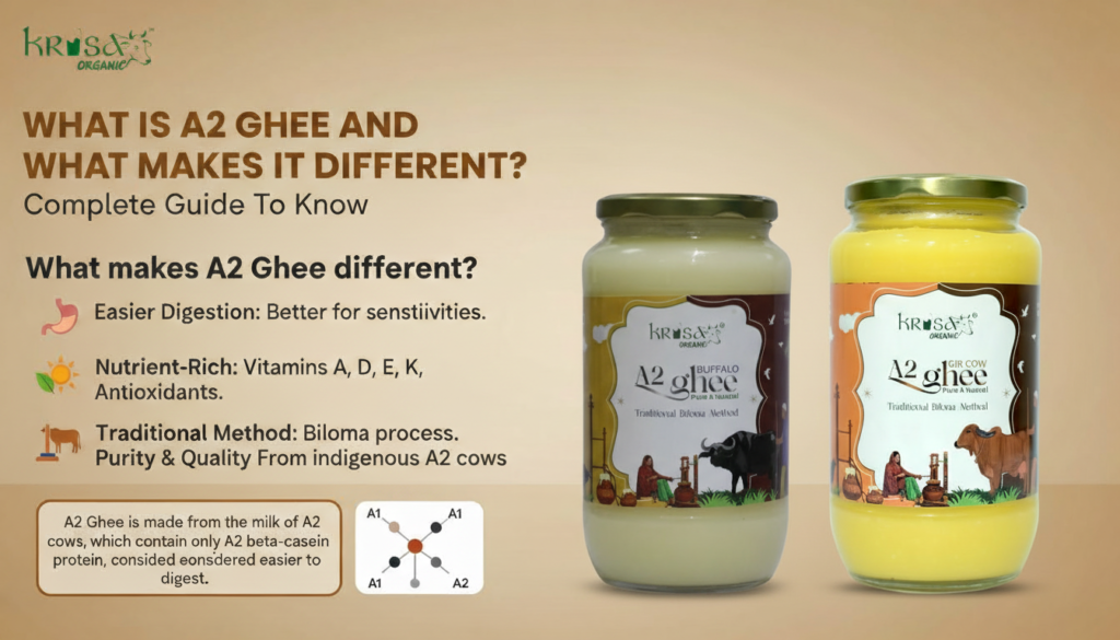 What is A2 ghee and what makes it different